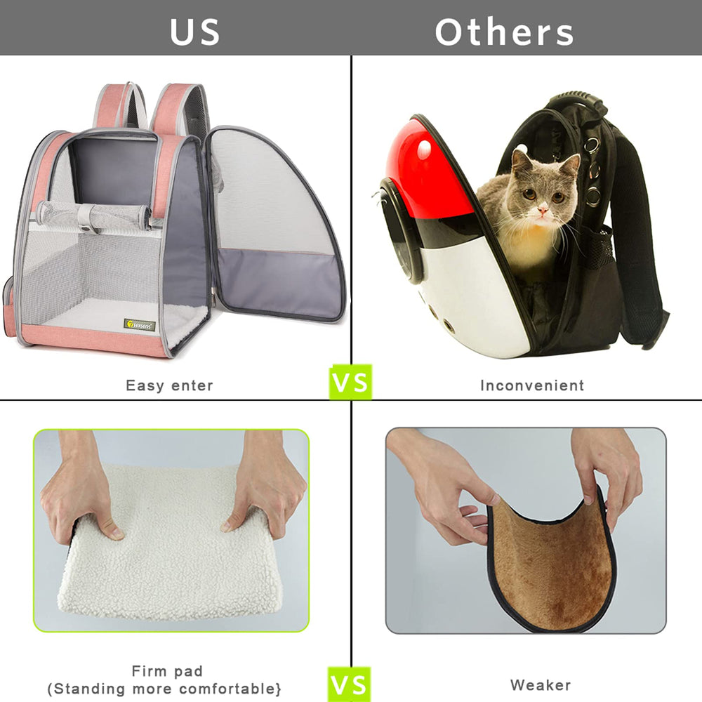 Texsens Traveler Bubble Backpack dimensions show fit for small pets.