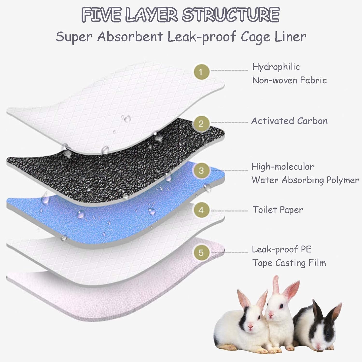Tfwadmx activated carbon odor control helps keep the enclosure fresh.