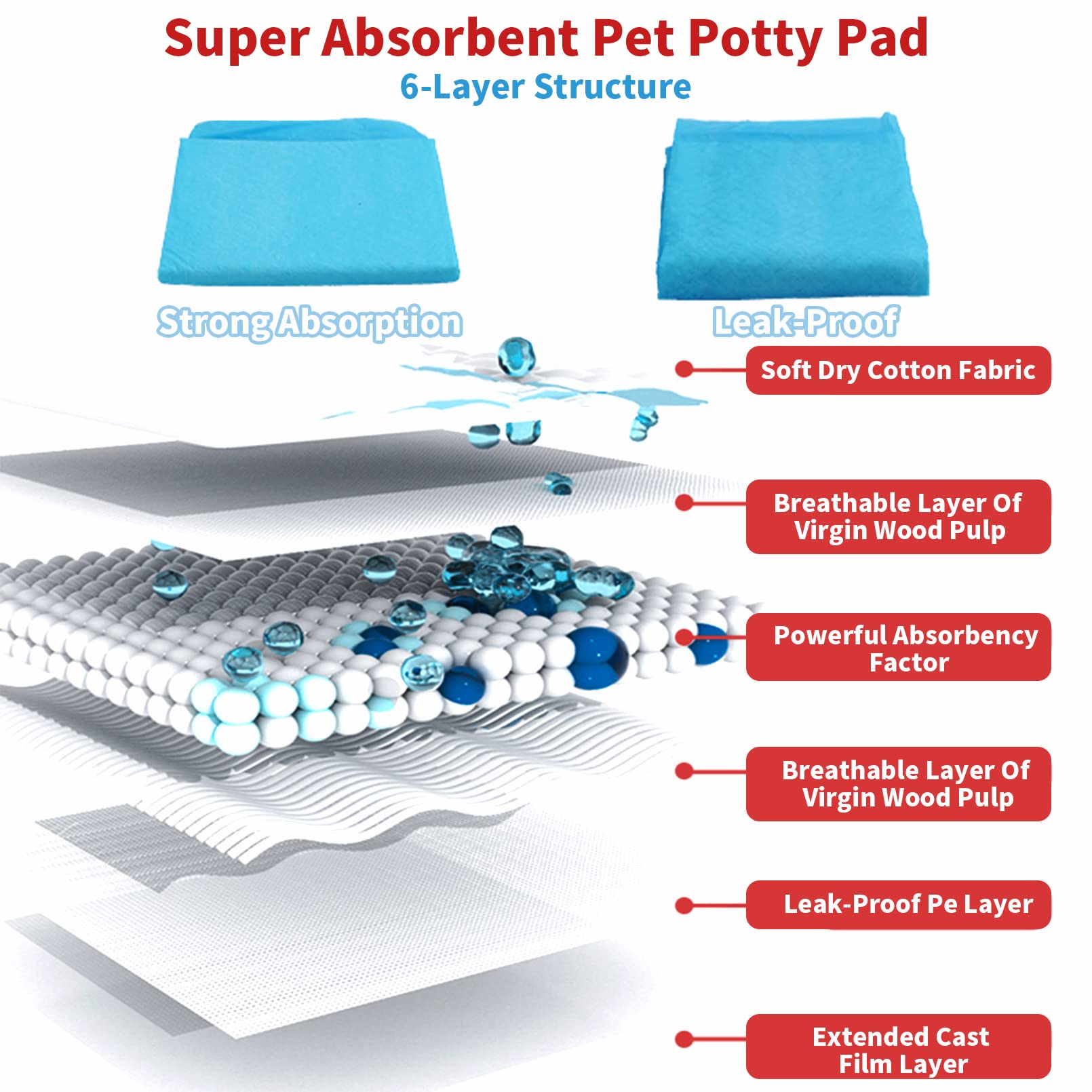 Tfwadmx edge-lock design minimizes side leakage during changes