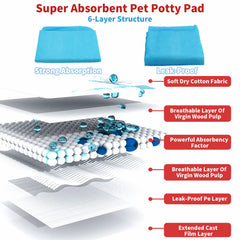 Tfwadmx edge-lock design minimizes side leakage during changes
