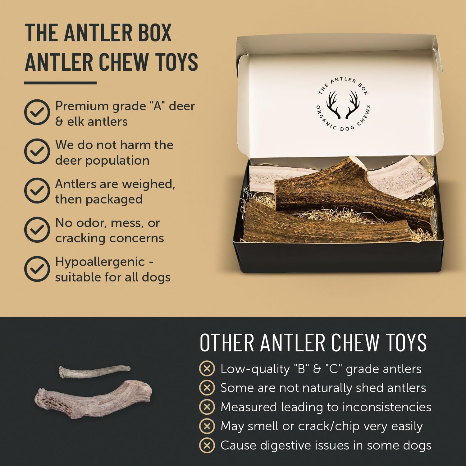 The Antler Box money-back guarantee.