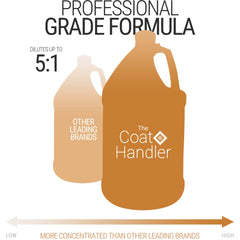 The Coat Handler professional grooming setup using hypoallergenic shampoo in salons.