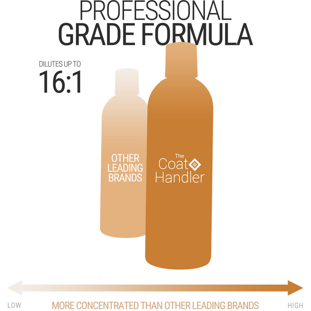 The Coat Handler Undercoat Control 16-to-1 concentration supports versatile use
