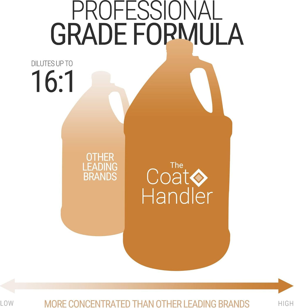 The Coat Handler before-after photos illustrate reduced shedding and shinier coats.