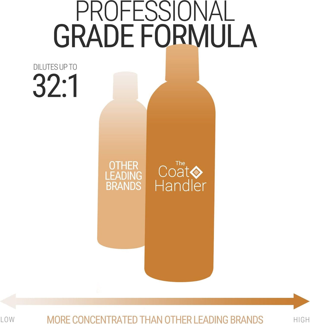 Product bottle with pump enables easy dispensing during baths.