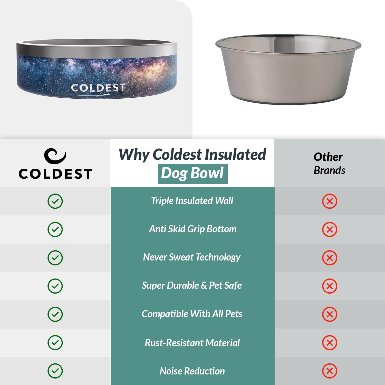 The Coldest Water color options help match your pet's personality.