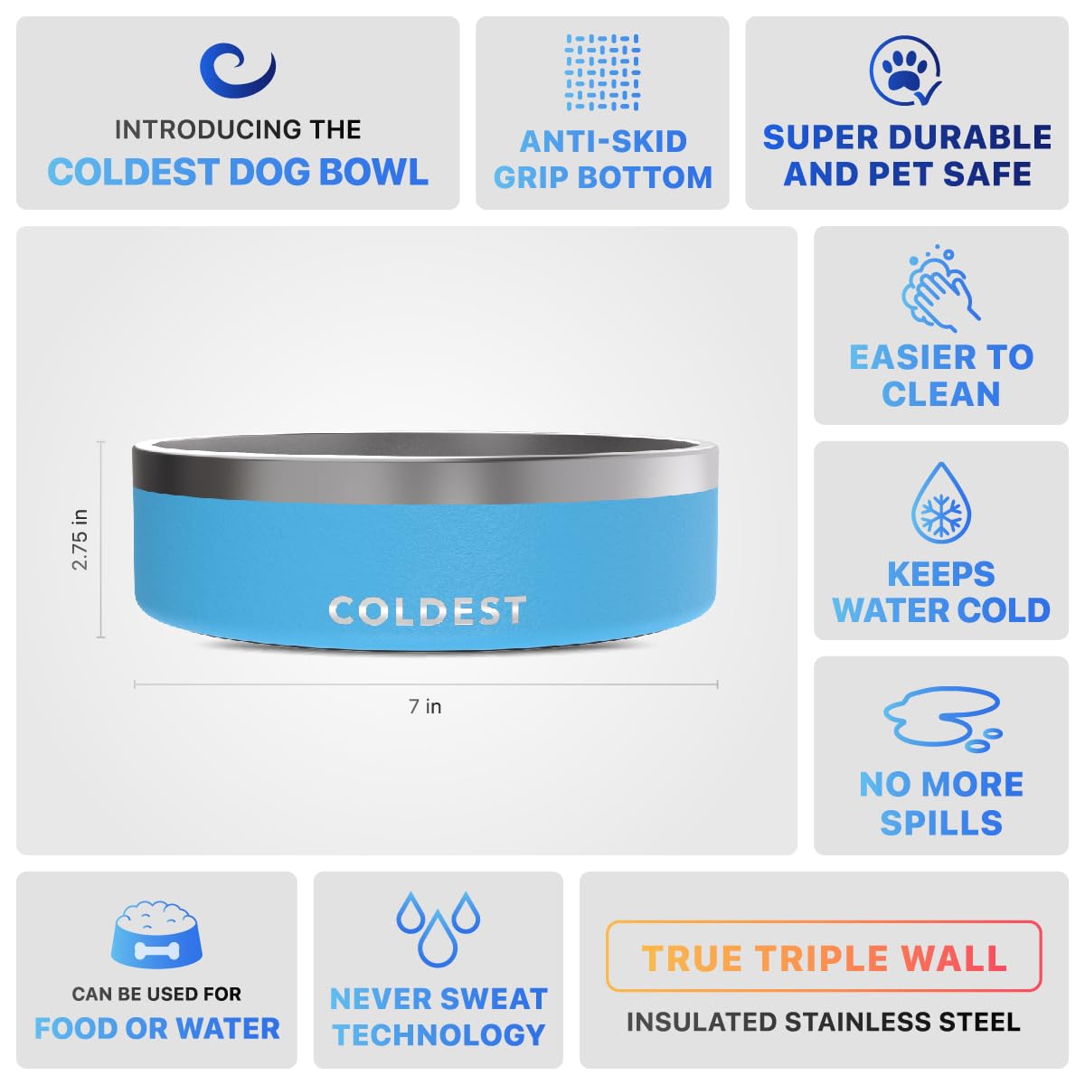 The Coldest Water dishwasher-safe bowl cleans easily after feeding.