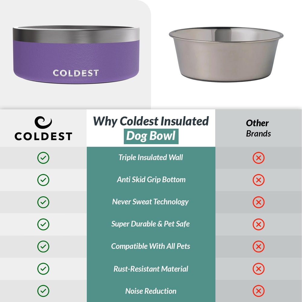 The Coldest Water dog bowl with a smooth polished finish for quick cleaning