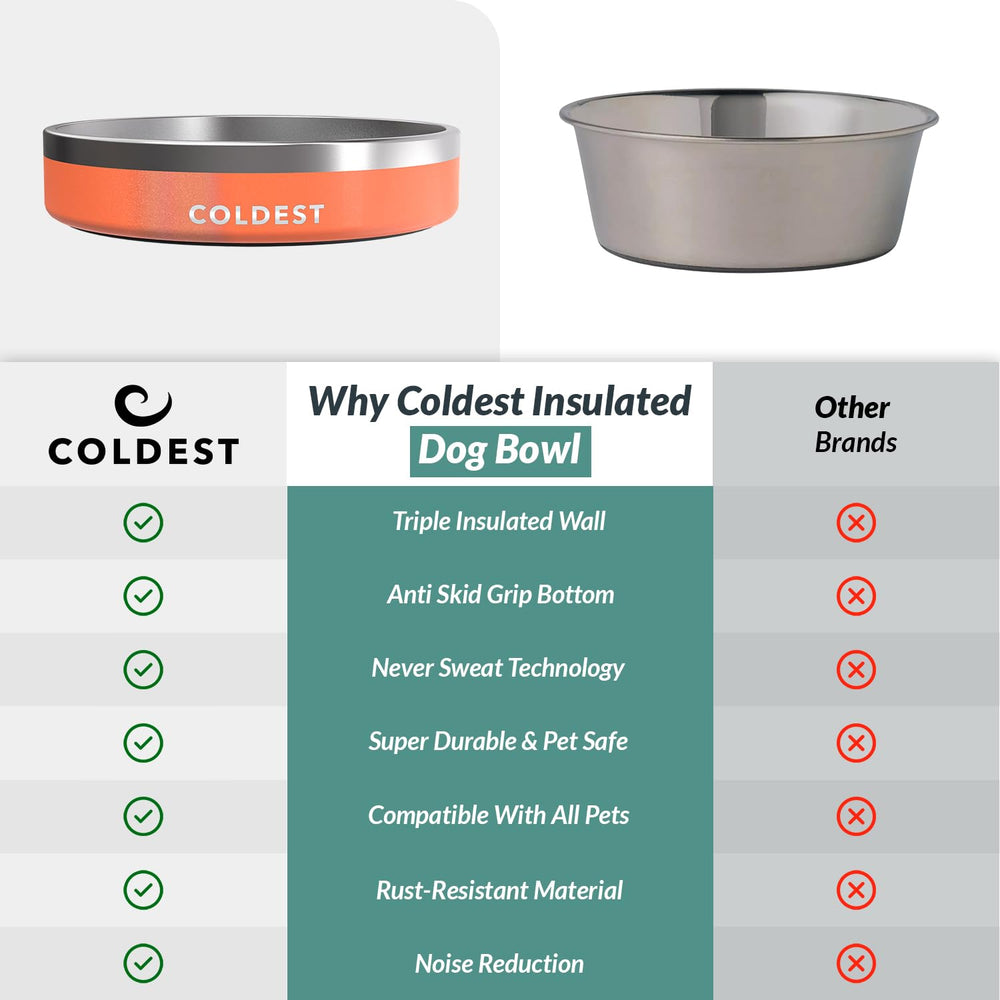 The Coldest Water polished finish eases cleaning after meals.