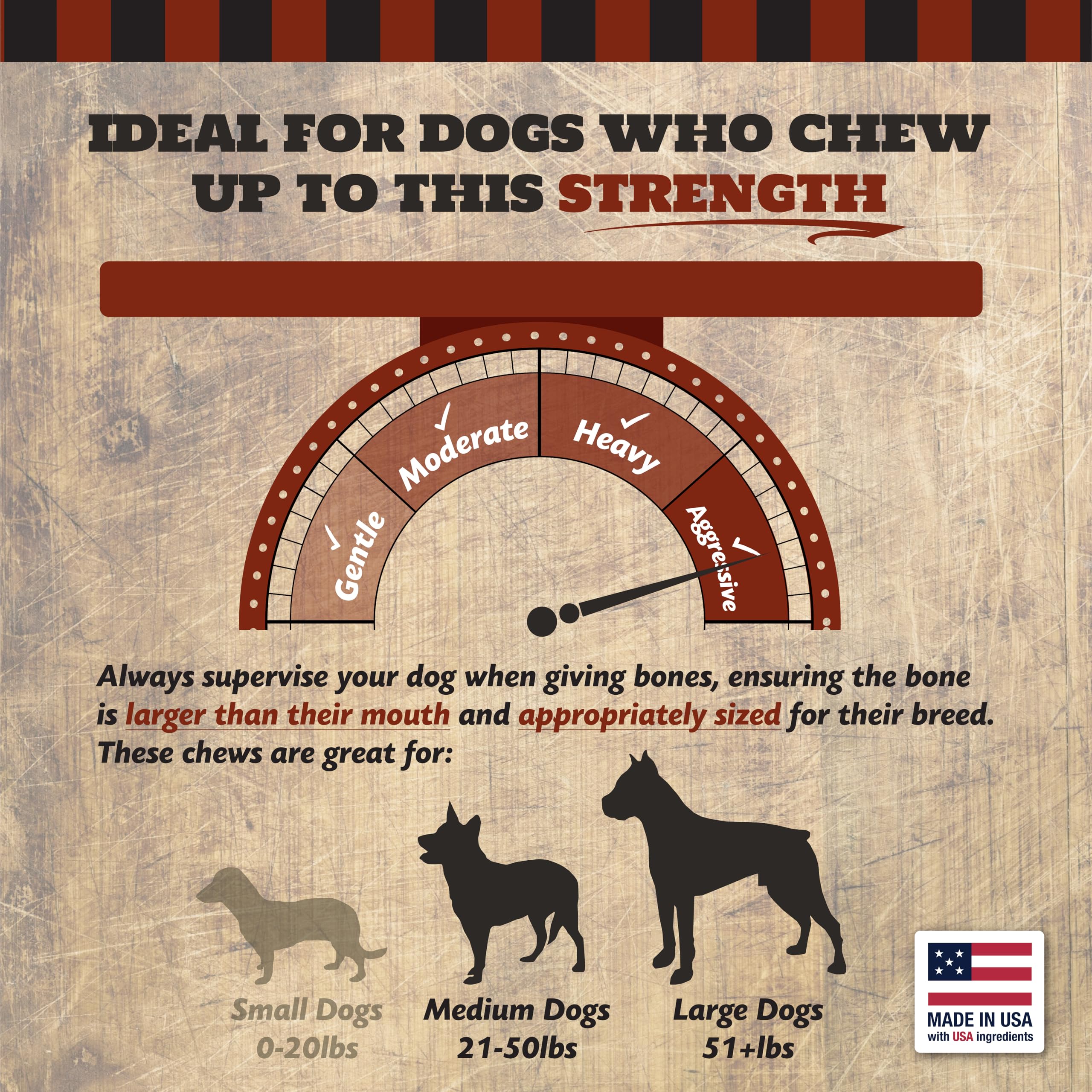 The Country Butcher durable chew action demonstrates strong chewer durability.