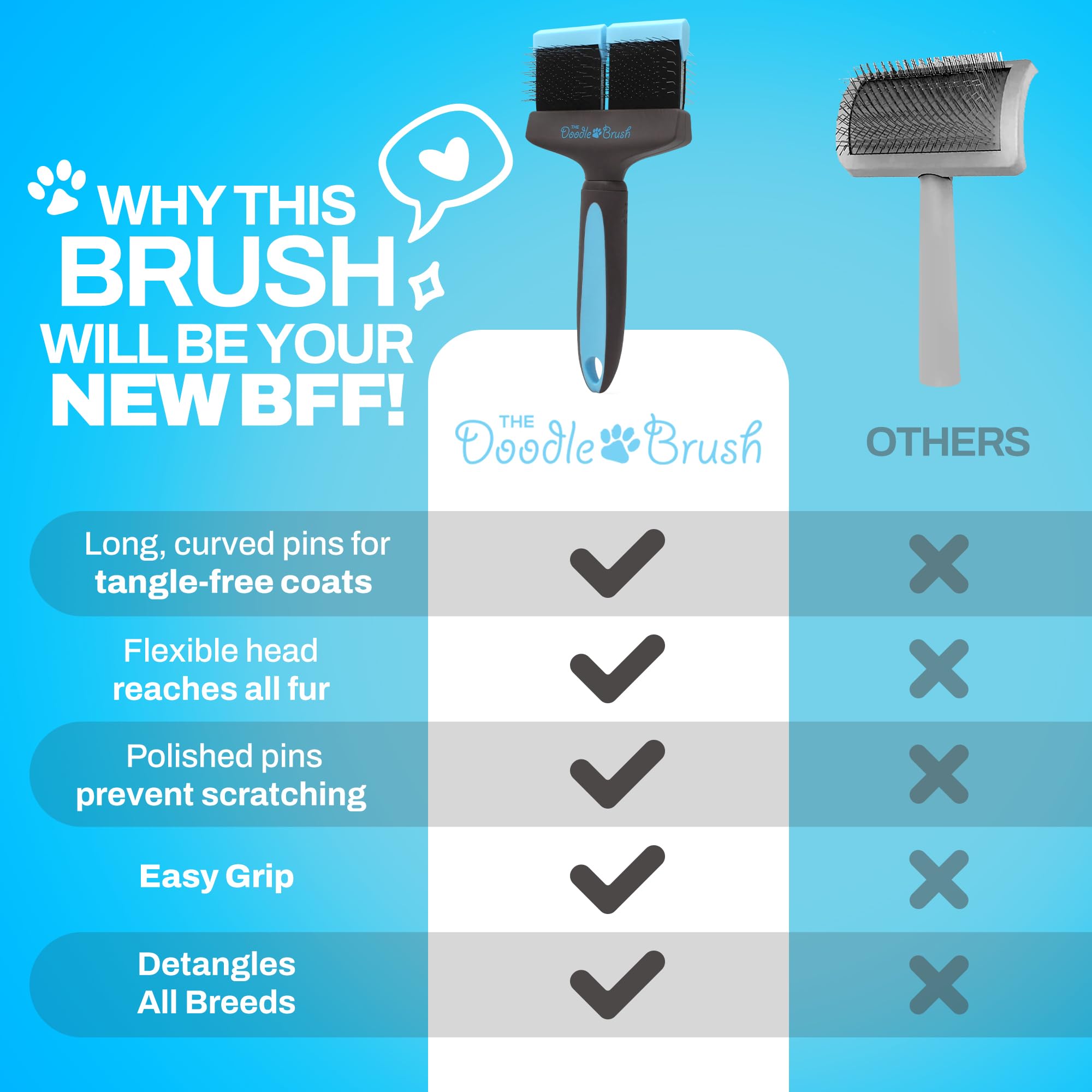 The Doodle Brush goldendoodle-care supports regular coat maintenance.