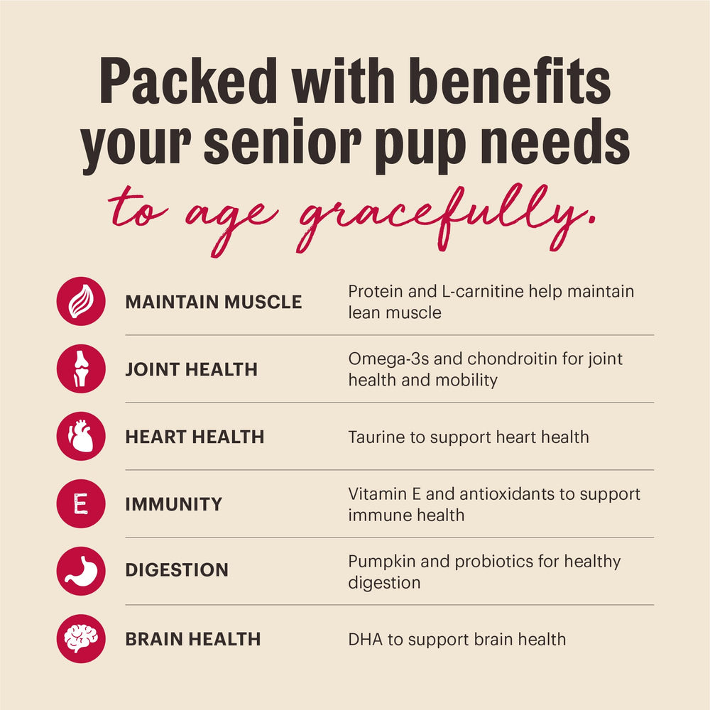 Wholesome ingredients in The Honest Kitchen Wholemade Senior promote appetite and nutrition.