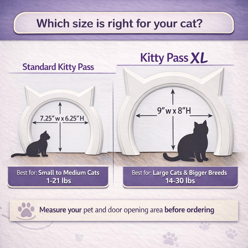 The Kitty Pass features no visible hardware for a tidy door look.