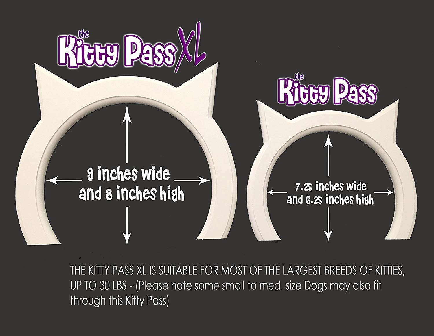 The Kitty Pass XL fits interior doors 1-1/4 to 1-3/4 inches thick.