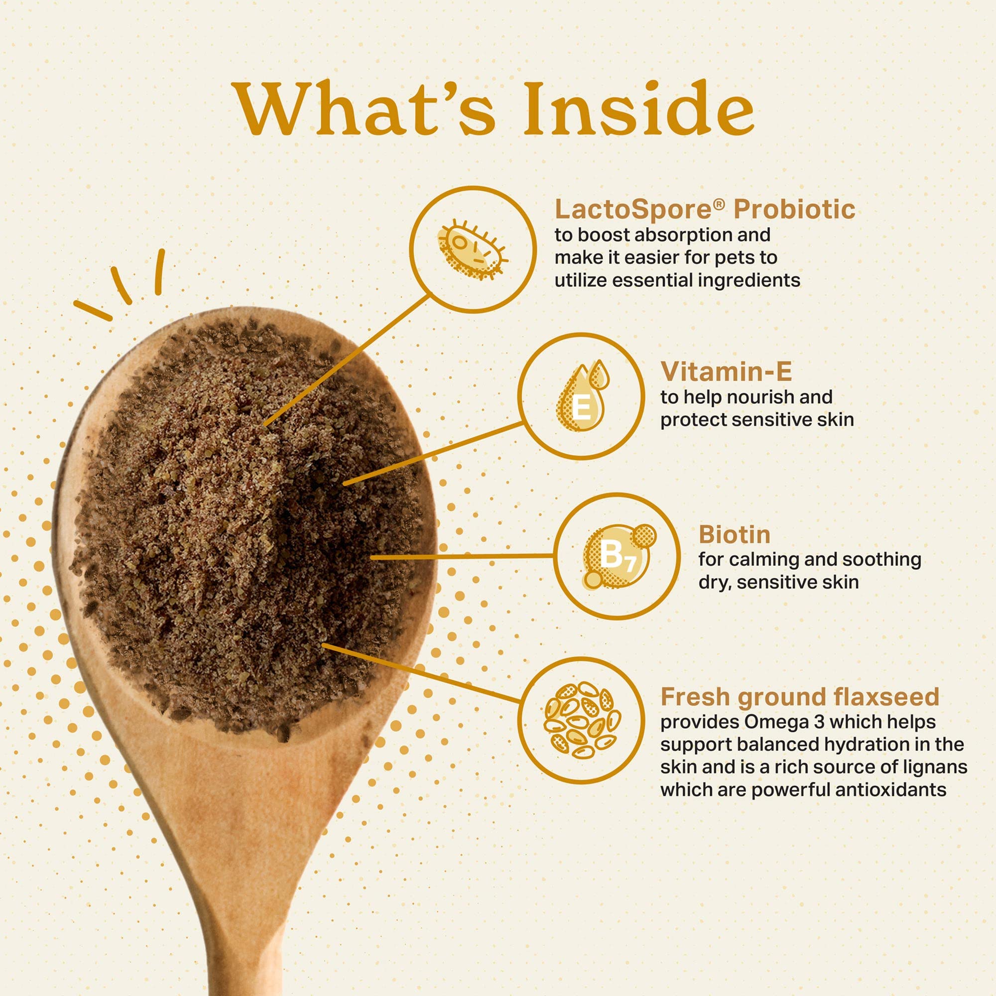 The Missing Link Skin & Coat Probiotics label highlights key nutrients