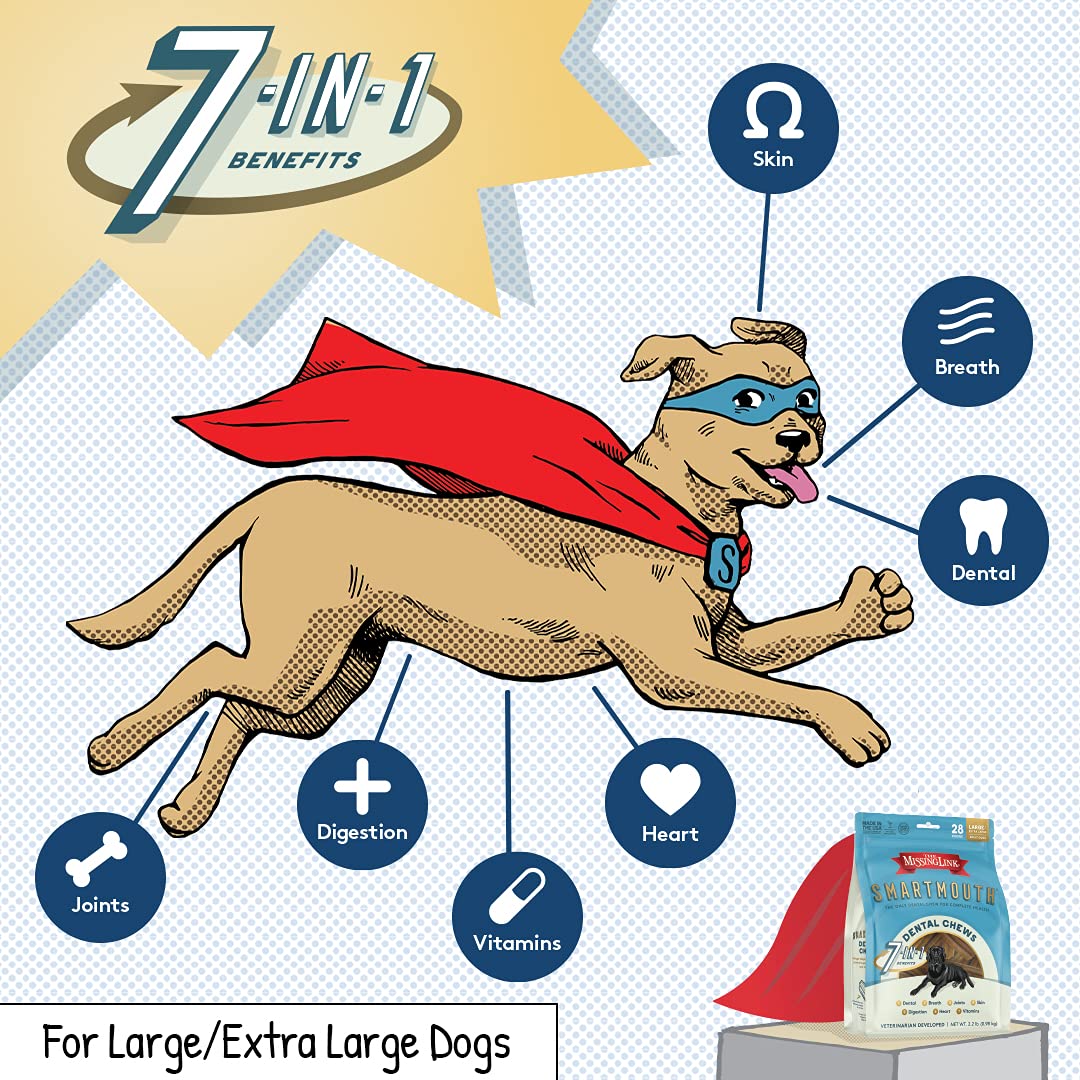 The Missing Link Smartmouth dental chew seven-in-one benefits highlight multi-support.
