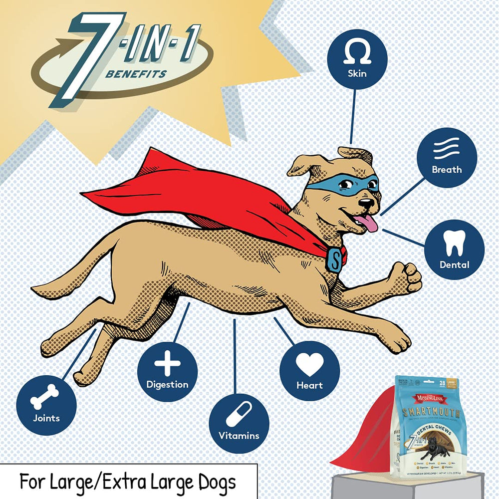 The Missing Link Smartmouth dental chew seven-in-one benefits highlight multi-support.