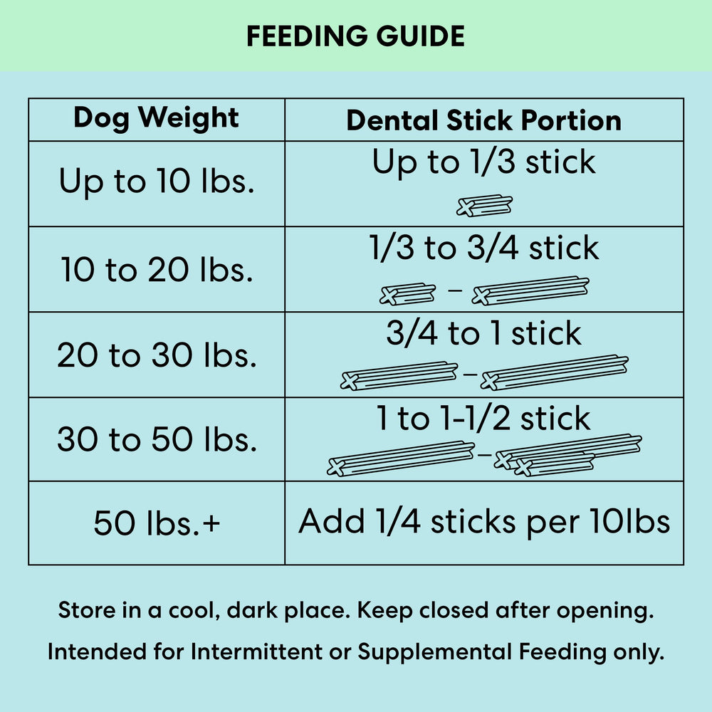 The Pets Table dental sticks suited for puppies to seniors