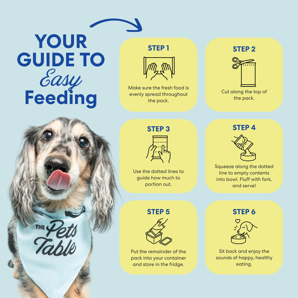 The Pets Table labels on pouches highlight simple feeding guidelines for convenience.