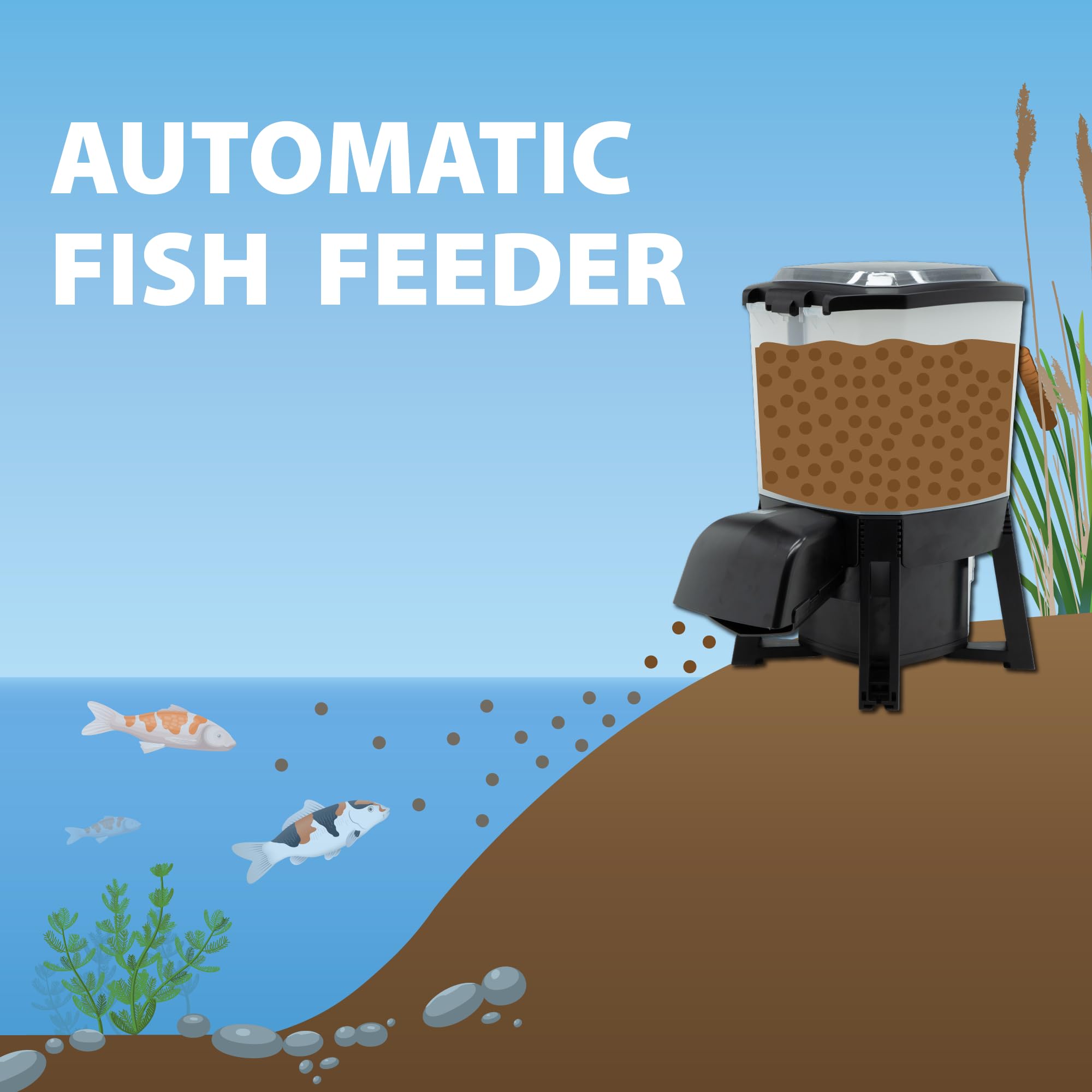 The Pond Guy KoiGrower timer display illustrates programmable feeding schedules.