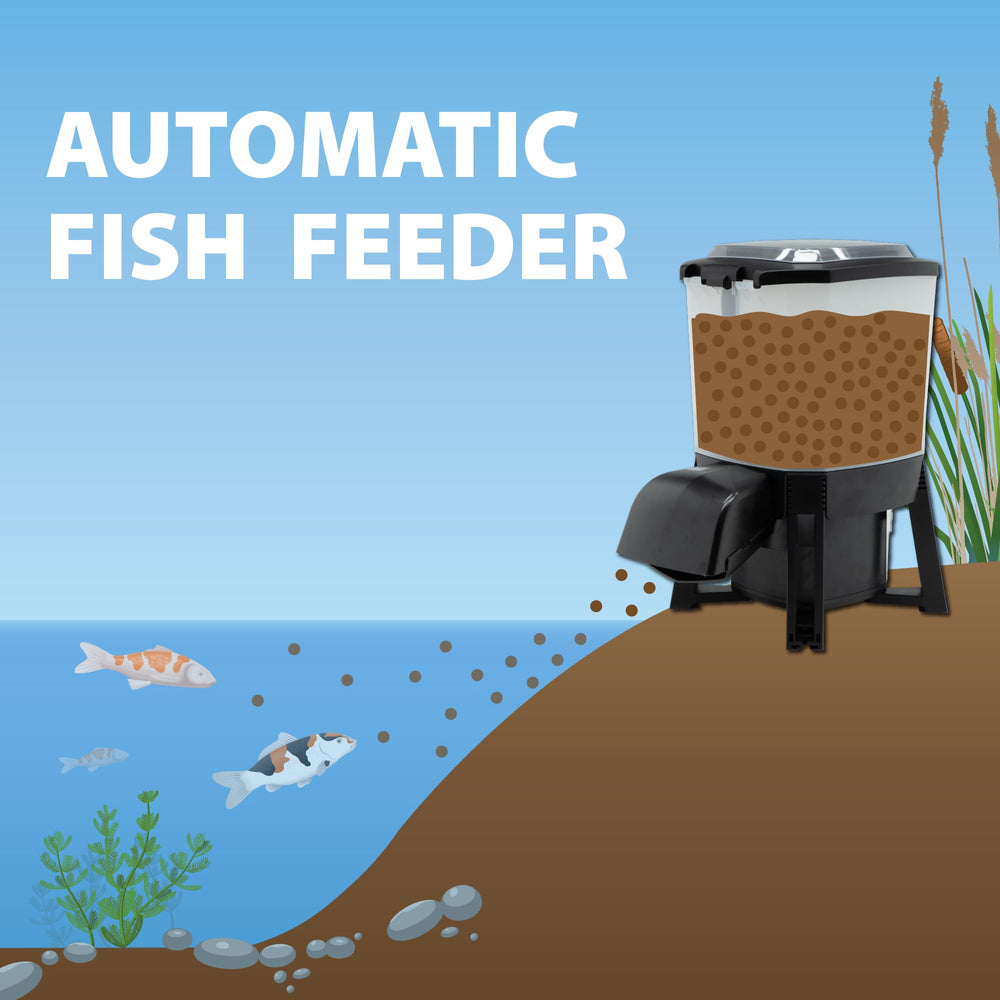 The Pond Guy KoiGrower timer display illustrates programmable feeding schedules.