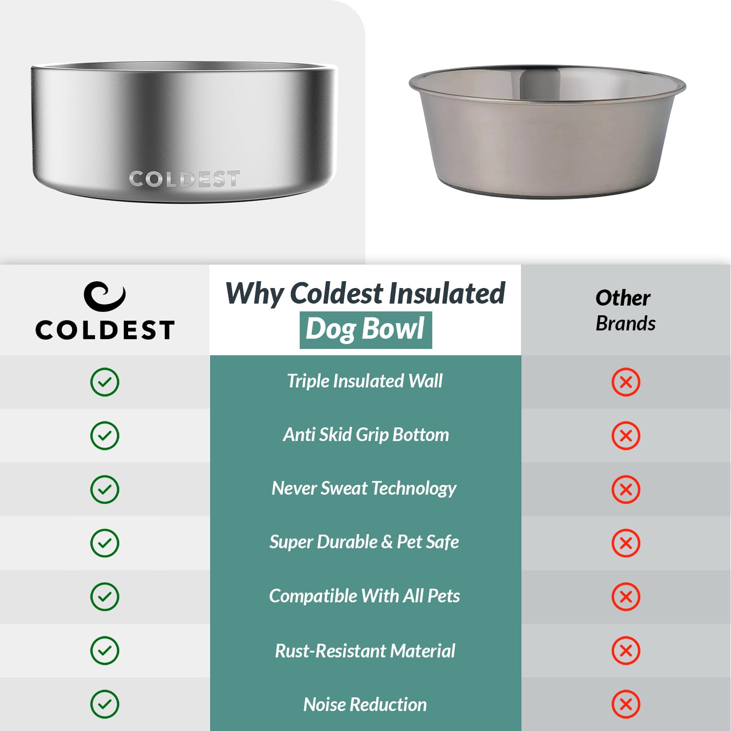 The Coldest Water color options let you match pets’ personalities.