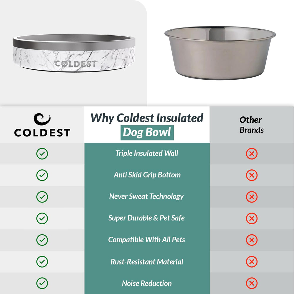 Suitable for both dogs and cats with the colddog bowl