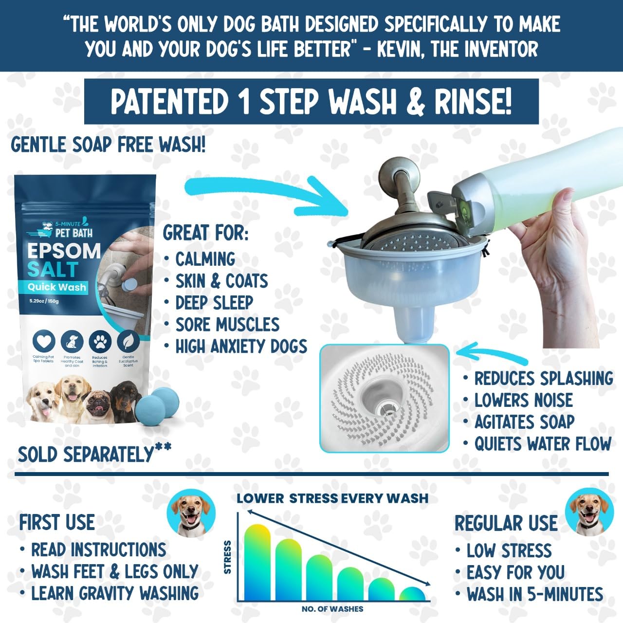 Low-pressure bath hose designed for gentle rinsing with TheMagicShower.