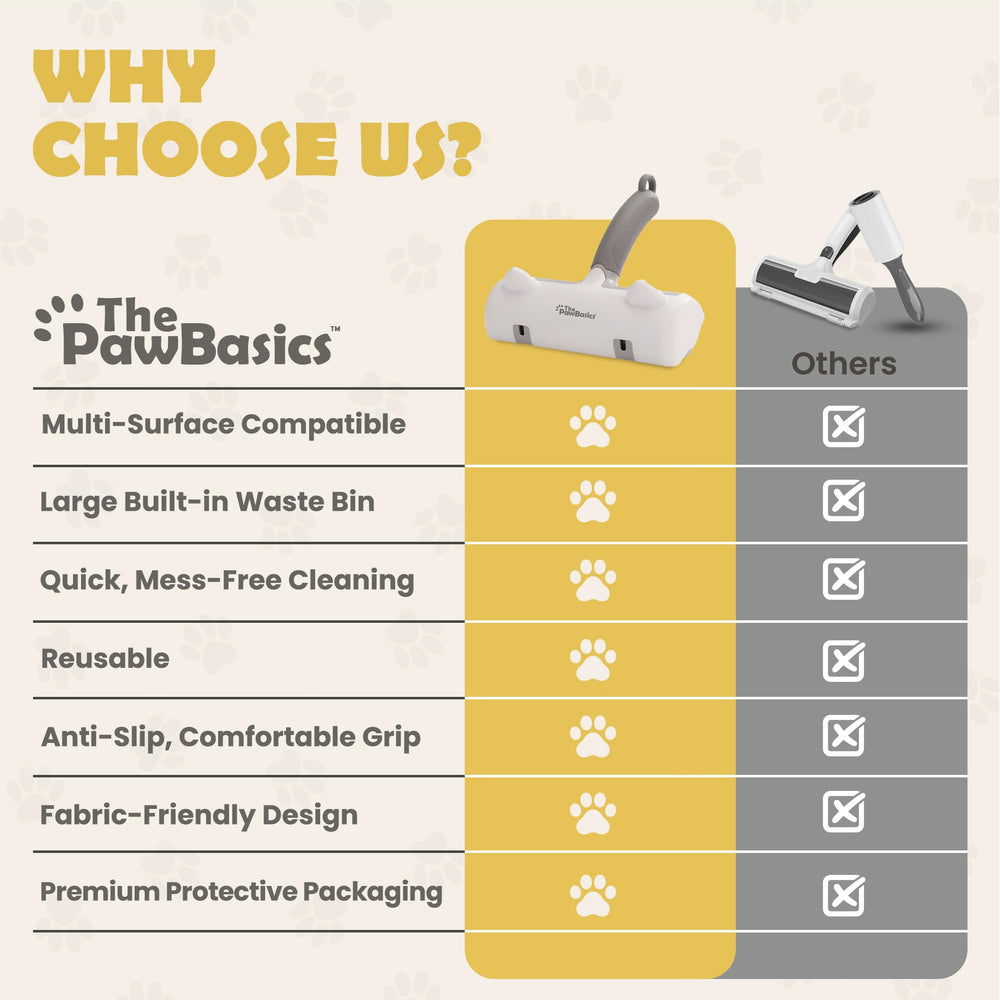 ThePawBasics roller beside dog bed reduces shedding mess