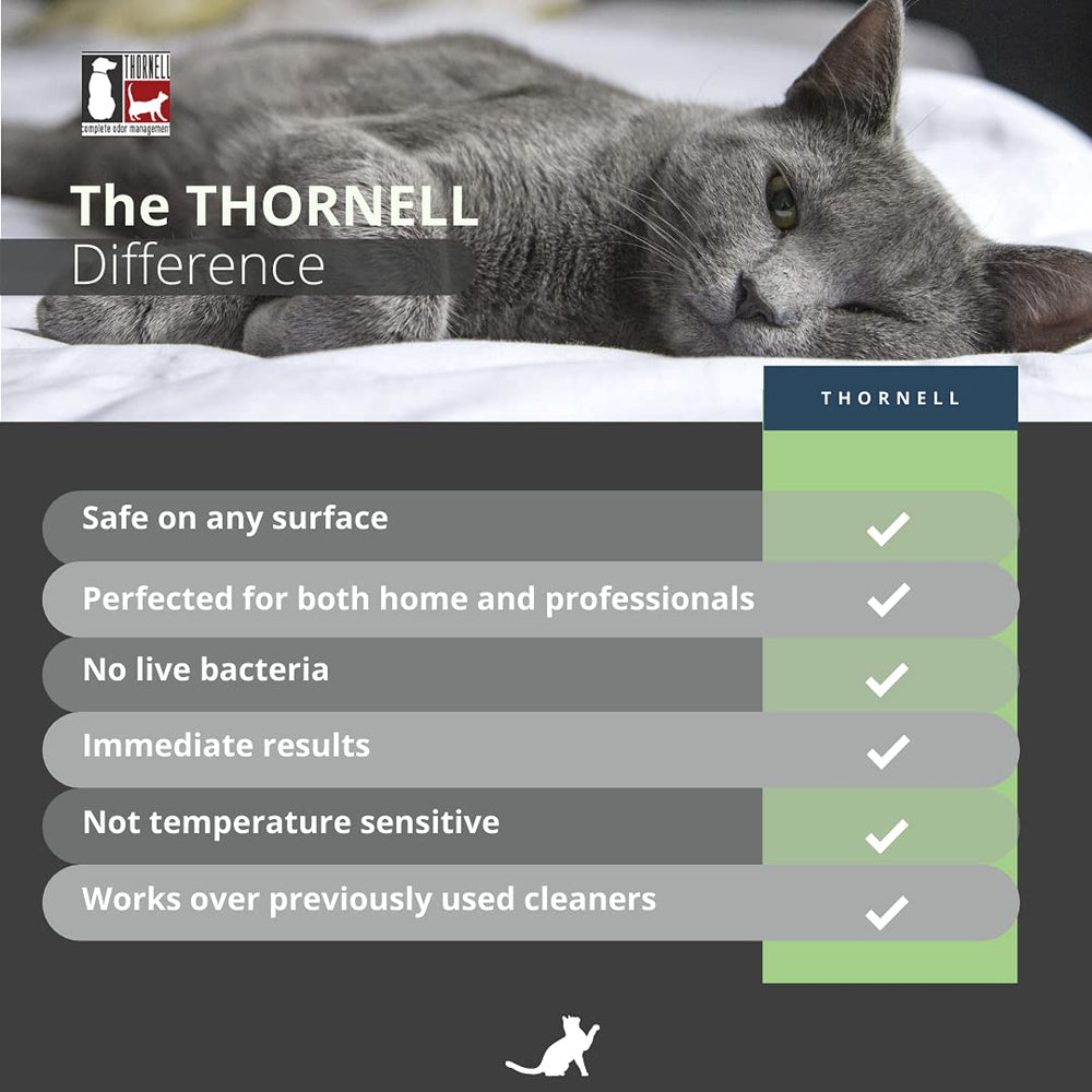 Thornell Cat Odor-Off applied around a litter area for odor control.