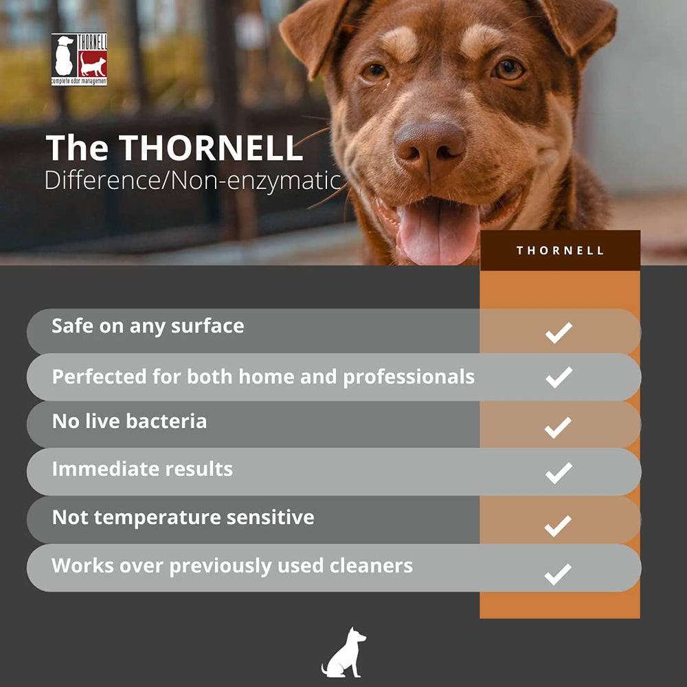 Thornell Dog Odor-Off packaging shown on a shelf.