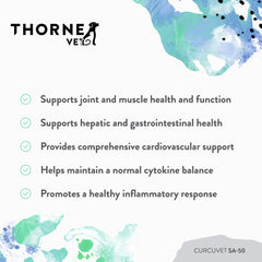 ThorneVet CurcuVET-SA50 serving portion illustrates convenient daily dosing.