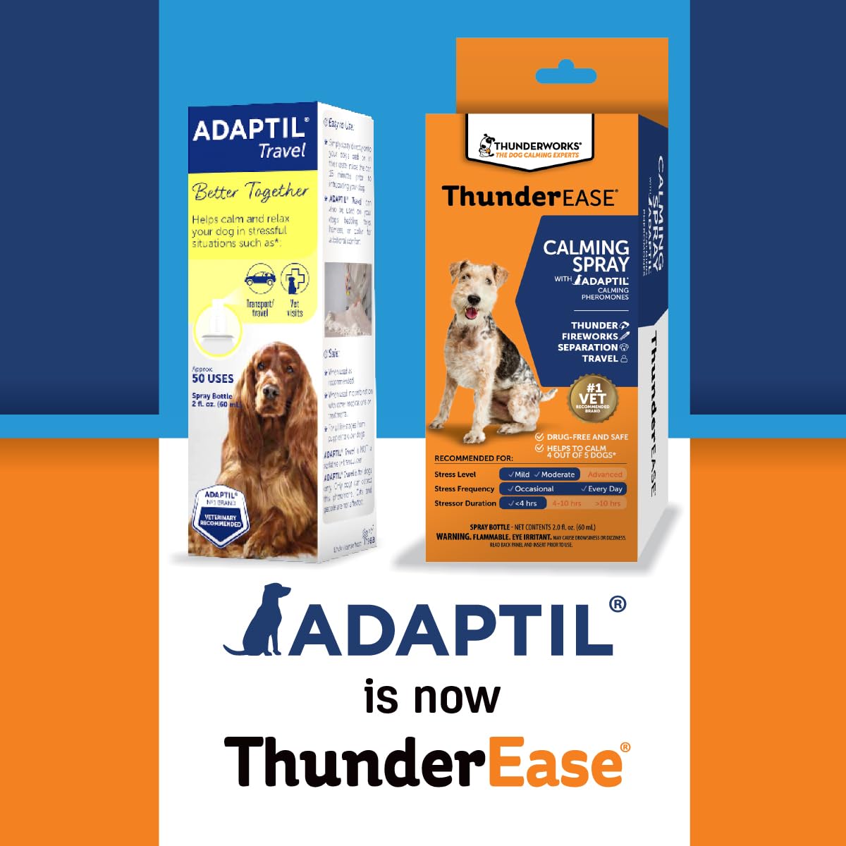 ThunderEase applied to kennel or bandanna for calmer vet visits and boarding.