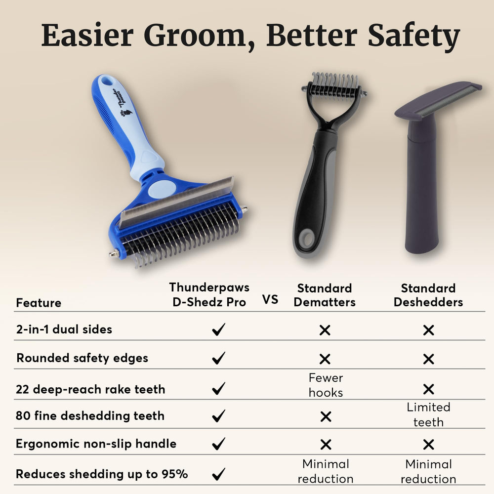 Thunderpaws D-Shedz helps reduce shedding around furniture and clothing.