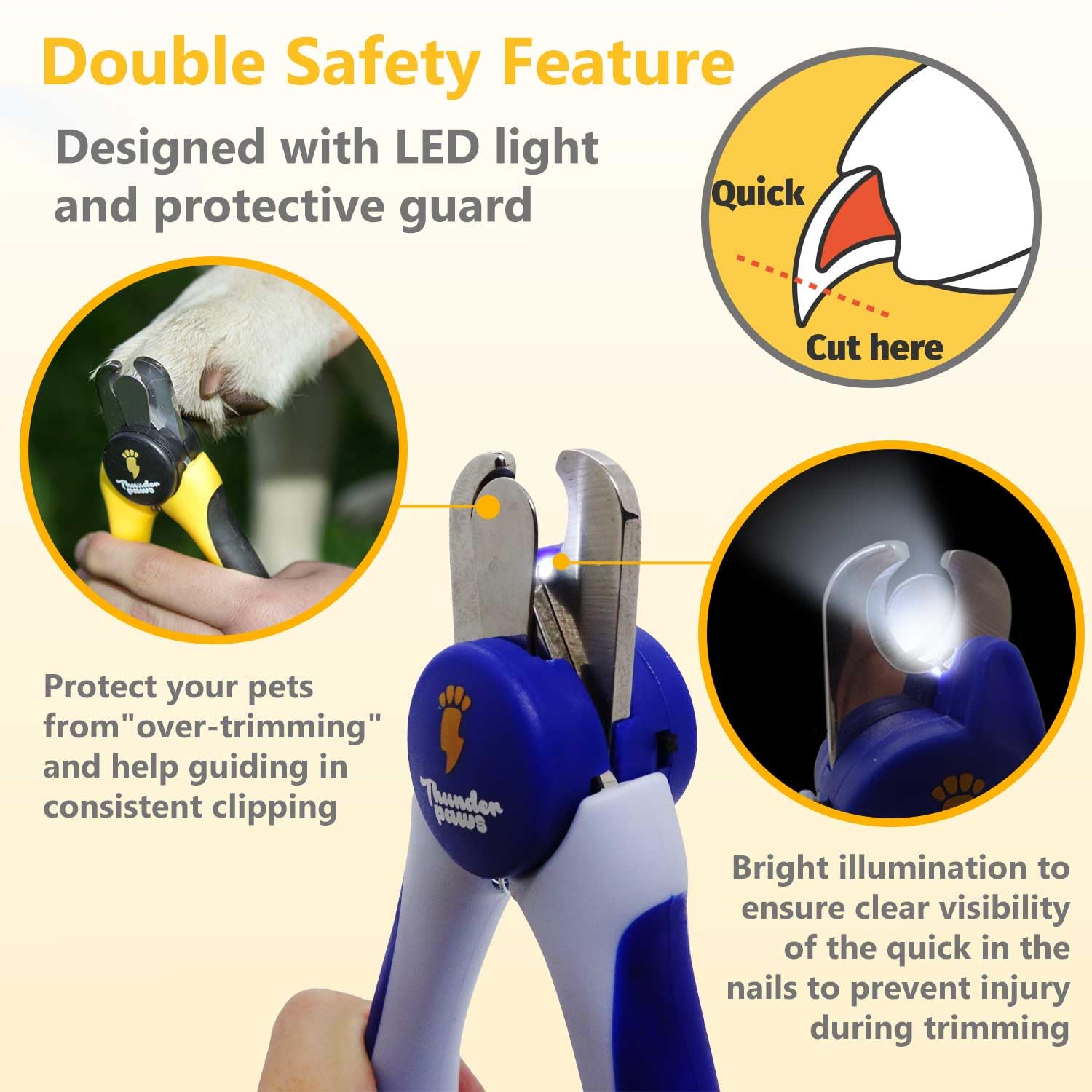 Ergonomic, non-slip grip provides comfortable handling during grooming.