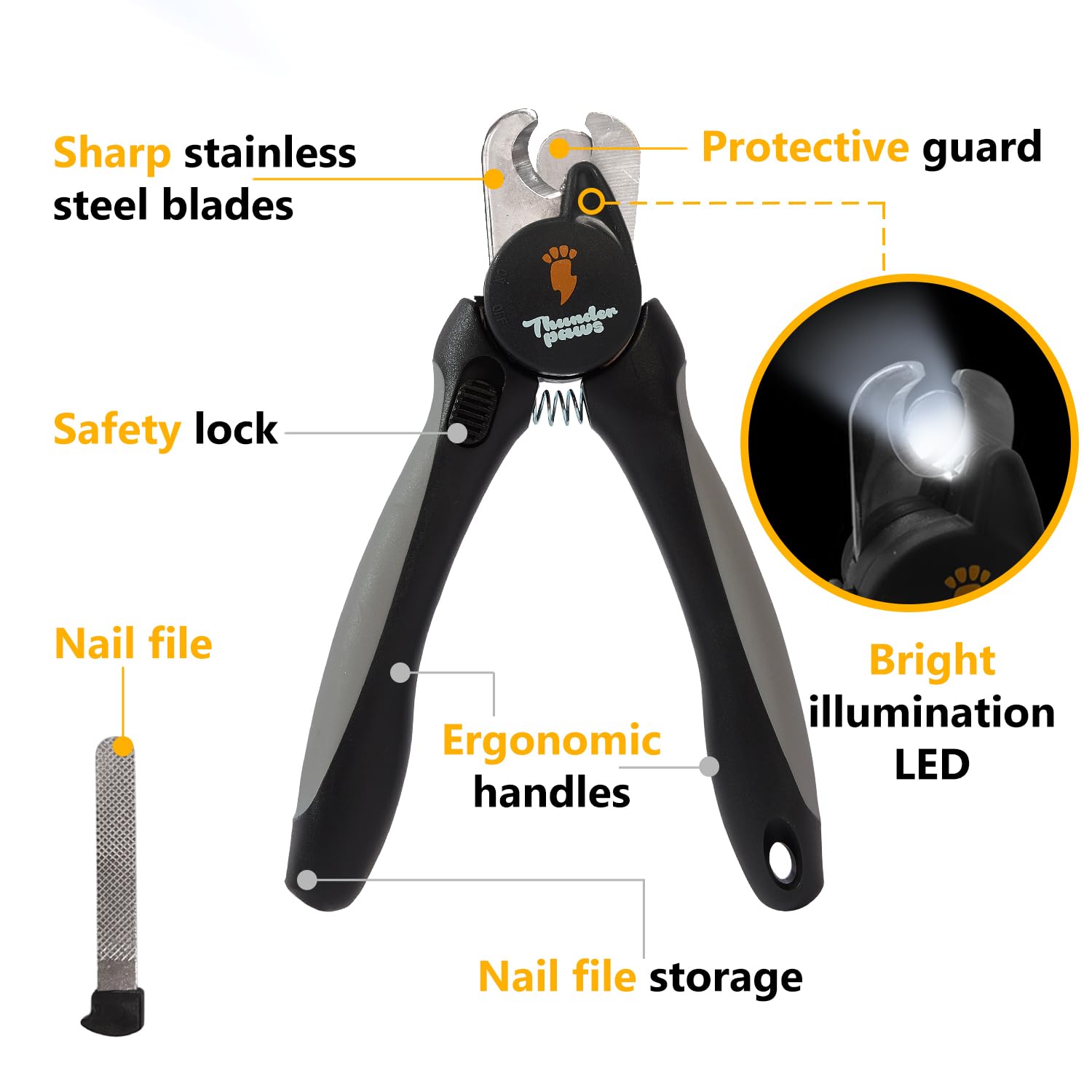 Thunderpaws ergonomic non-slip handles for comfortable grip