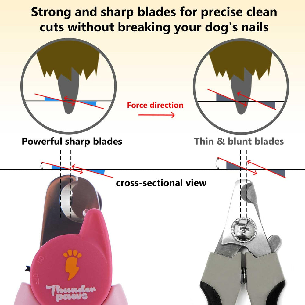 Thunderpaws pink color nail clippers designed for style and safety