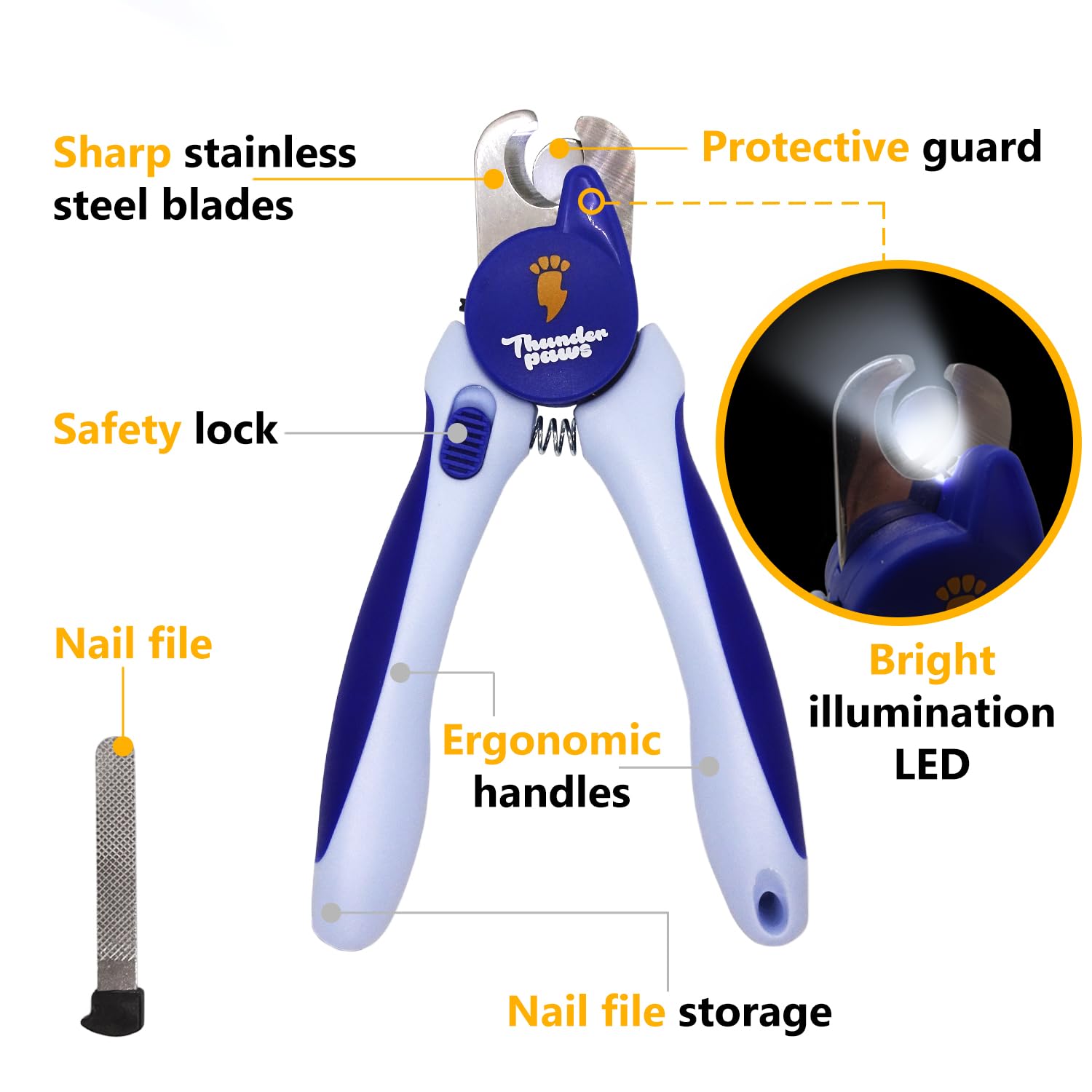 Thunderpaws clippers handle thick nails on large dogs.