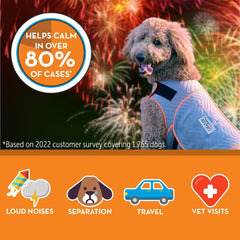 Breathable, machine-washable fabric keeps ThunderShirt easy to clean.