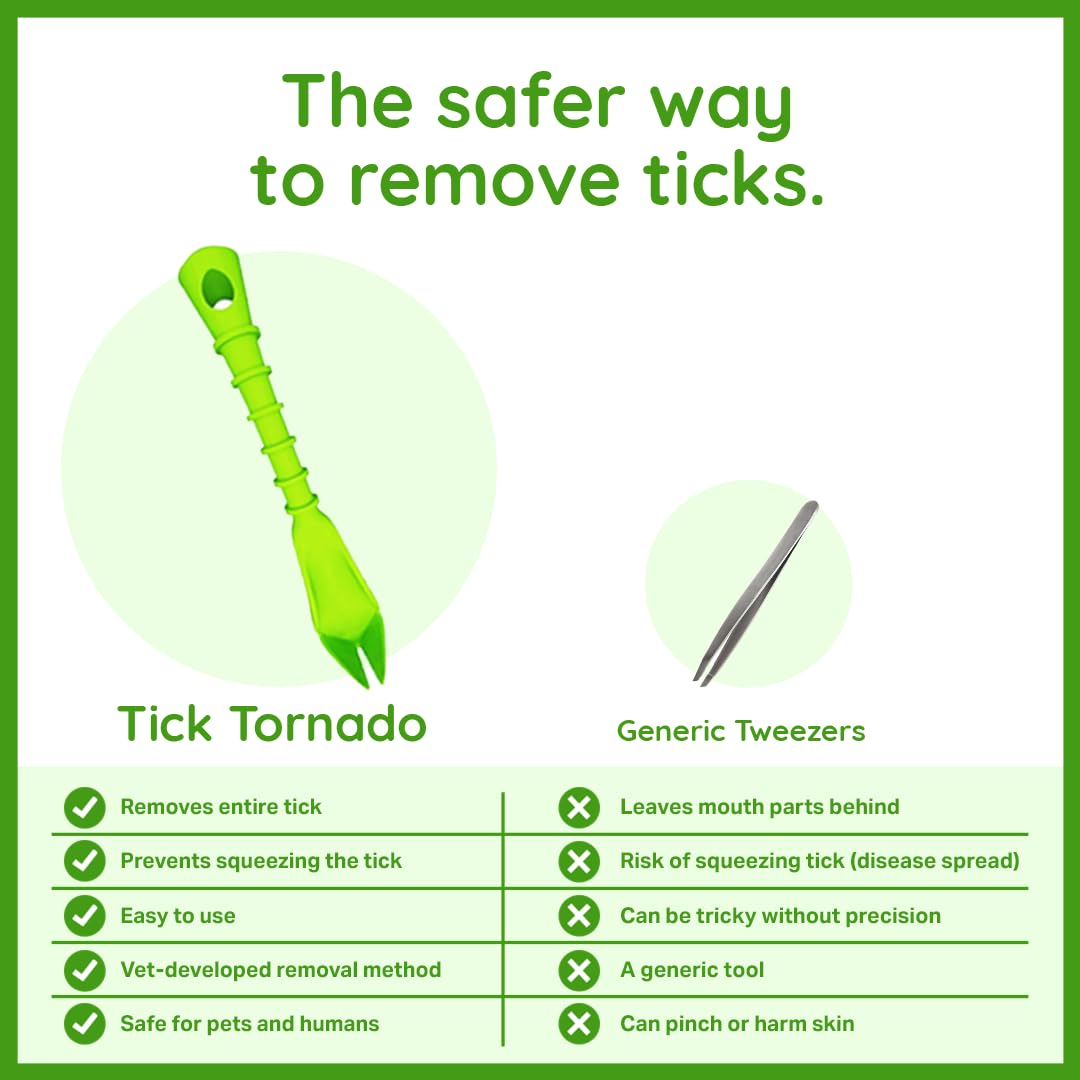 Tick Tornado ZenPet bright green design easy to spot outdoors.