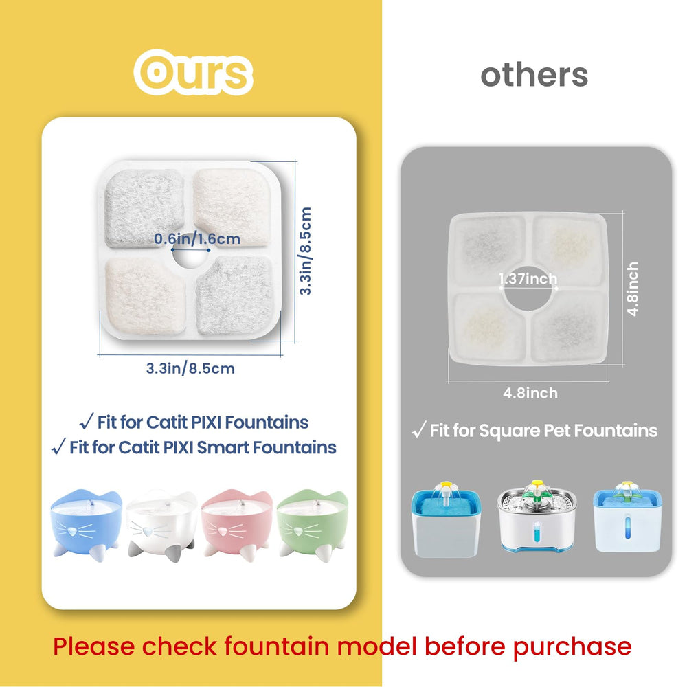 TidiRob filter insert demonstrates Catit PIXI compatibility for easy replacement
