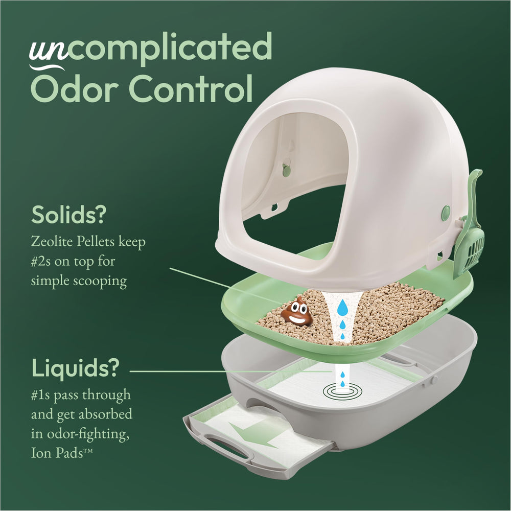Scoop included for quick waste removal in Breeze kit.