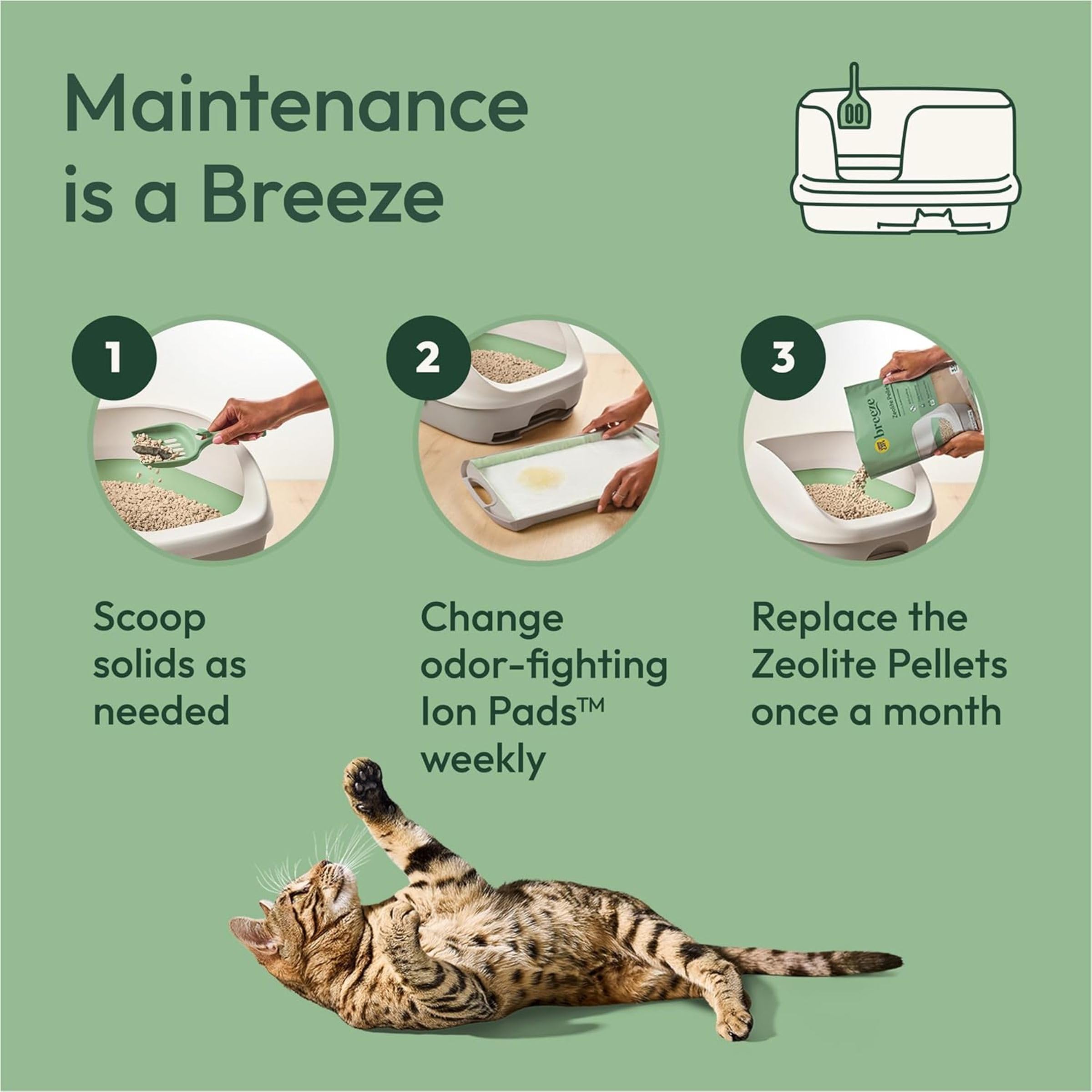 tidy-cats Breeze Litter Pellets urine passes to the pad for odor management