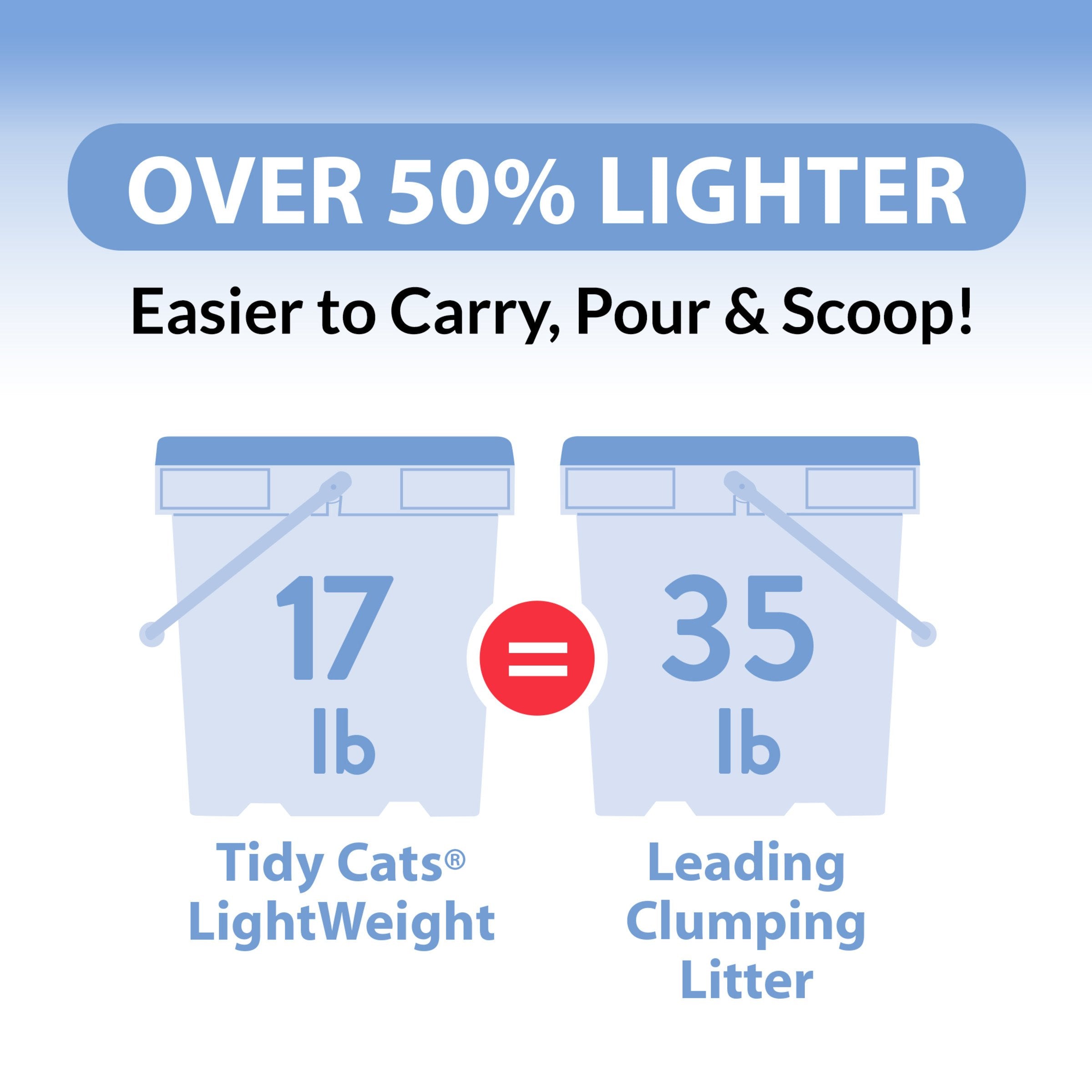 Tidy Cats multi-cat scene ready for households with several felines.