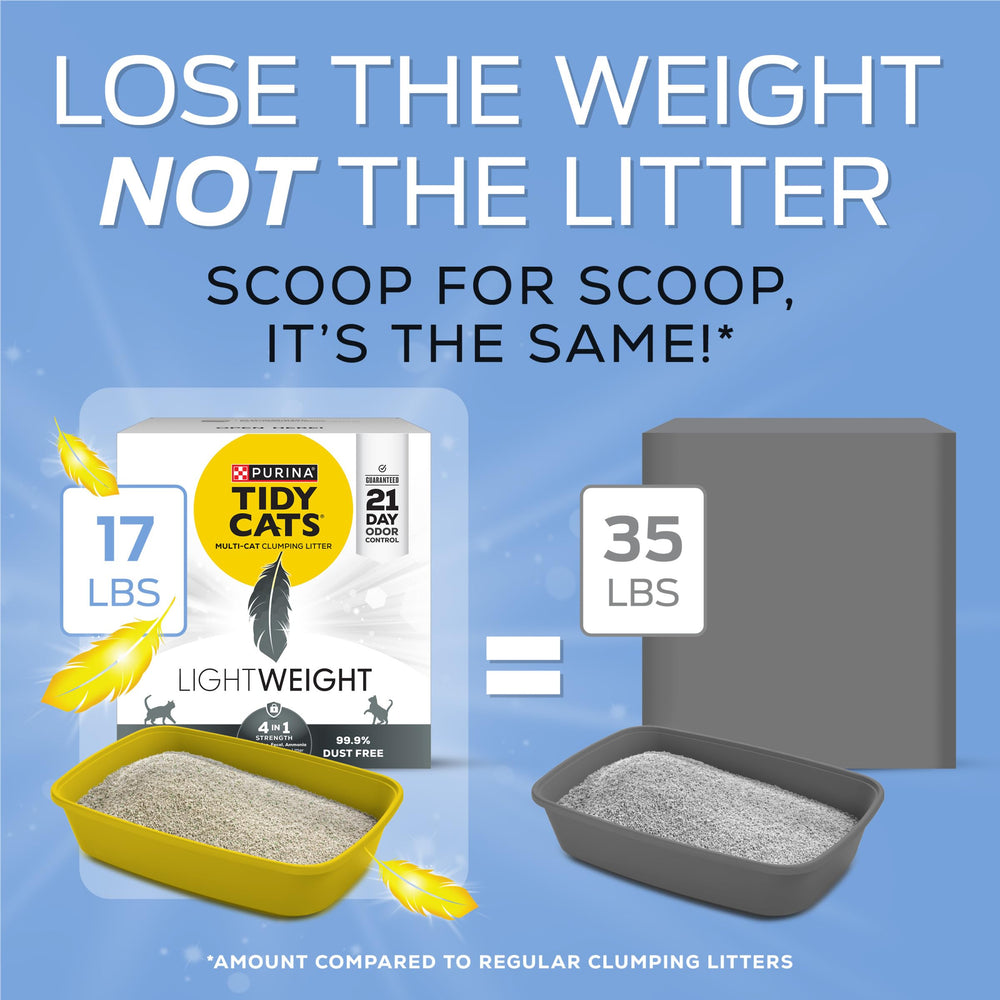 Tidy Cats LightWeight 4-In-1 Strength-tight-clumps-litter forms strong clumps for easy scooping.
