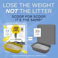 Tidy Cats LightWeight 4-In-1 Strength-tight-clumps-litter forms strong clumps for easy scooping.