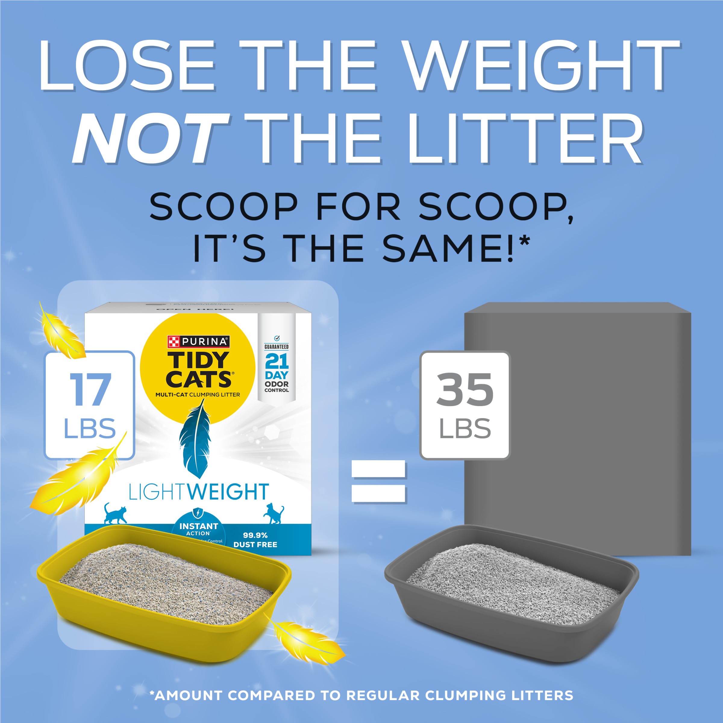 Tidy Cats LightWeight dust-free closeup highlights minimal mess during scooping.