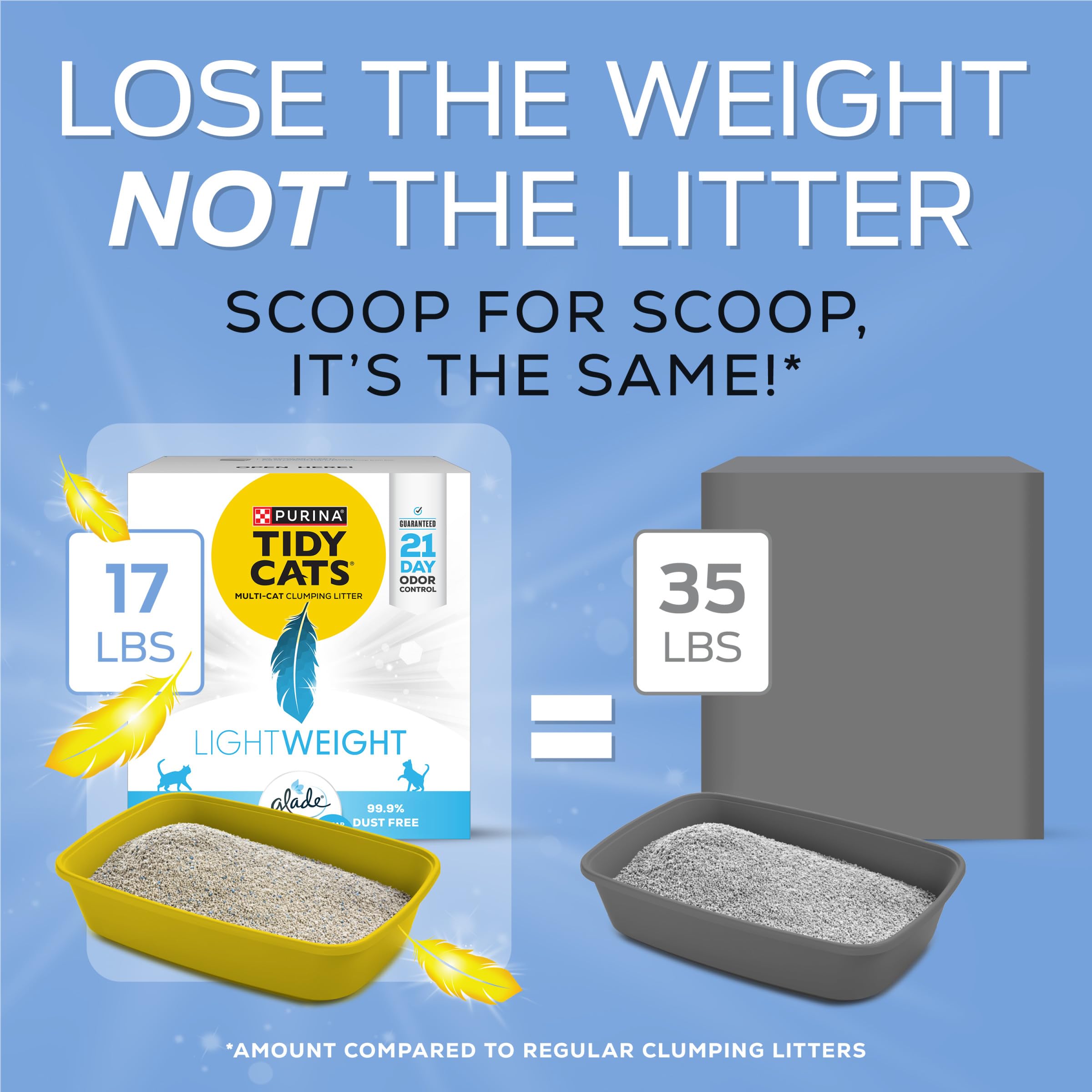 Purina Tidy Cats Lightweight with Glade Clear Springs multi-cat litter bag demonstrates easy setup for busy households.