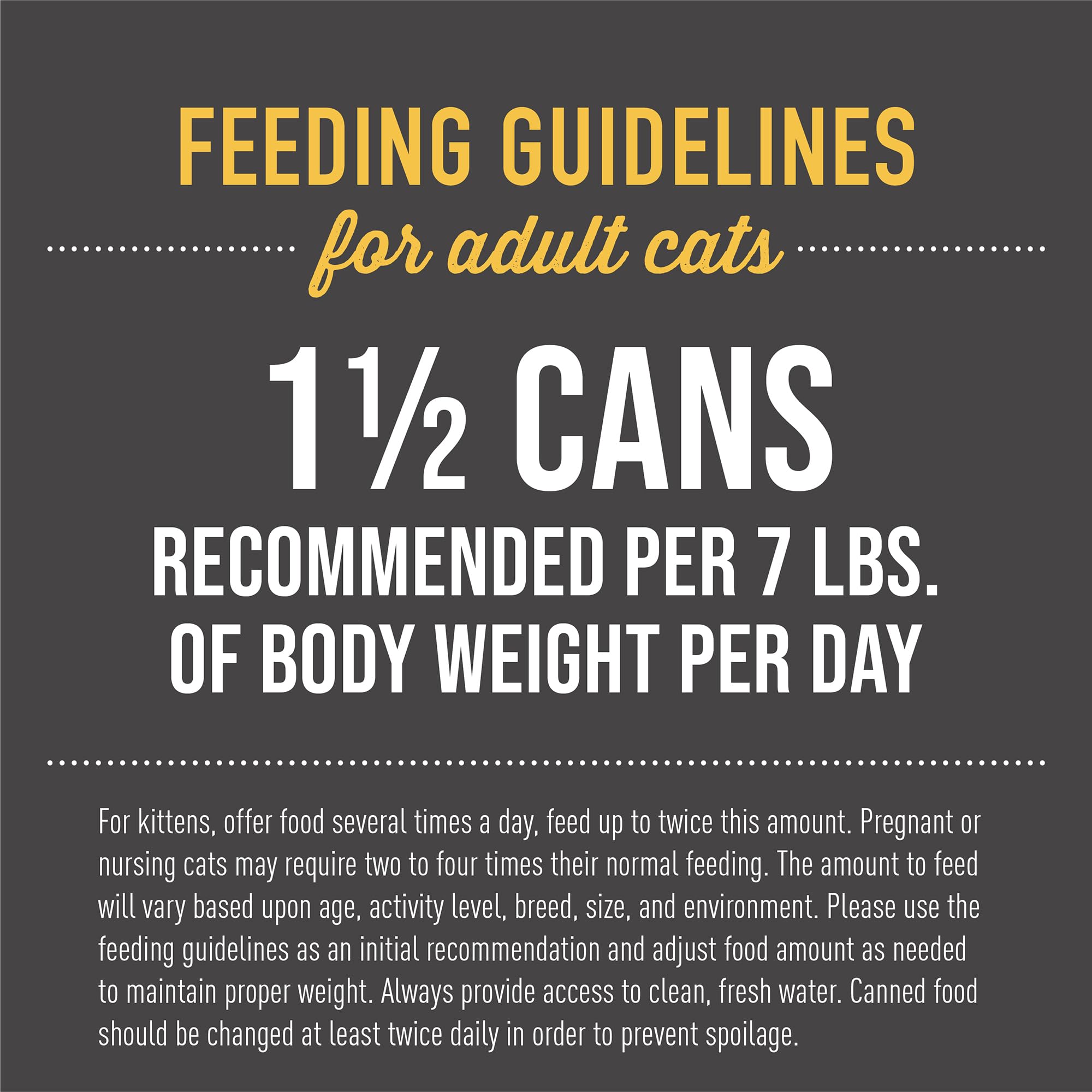 Tiki Cat After Dark grain-free formula—no grains or carbohydrates.