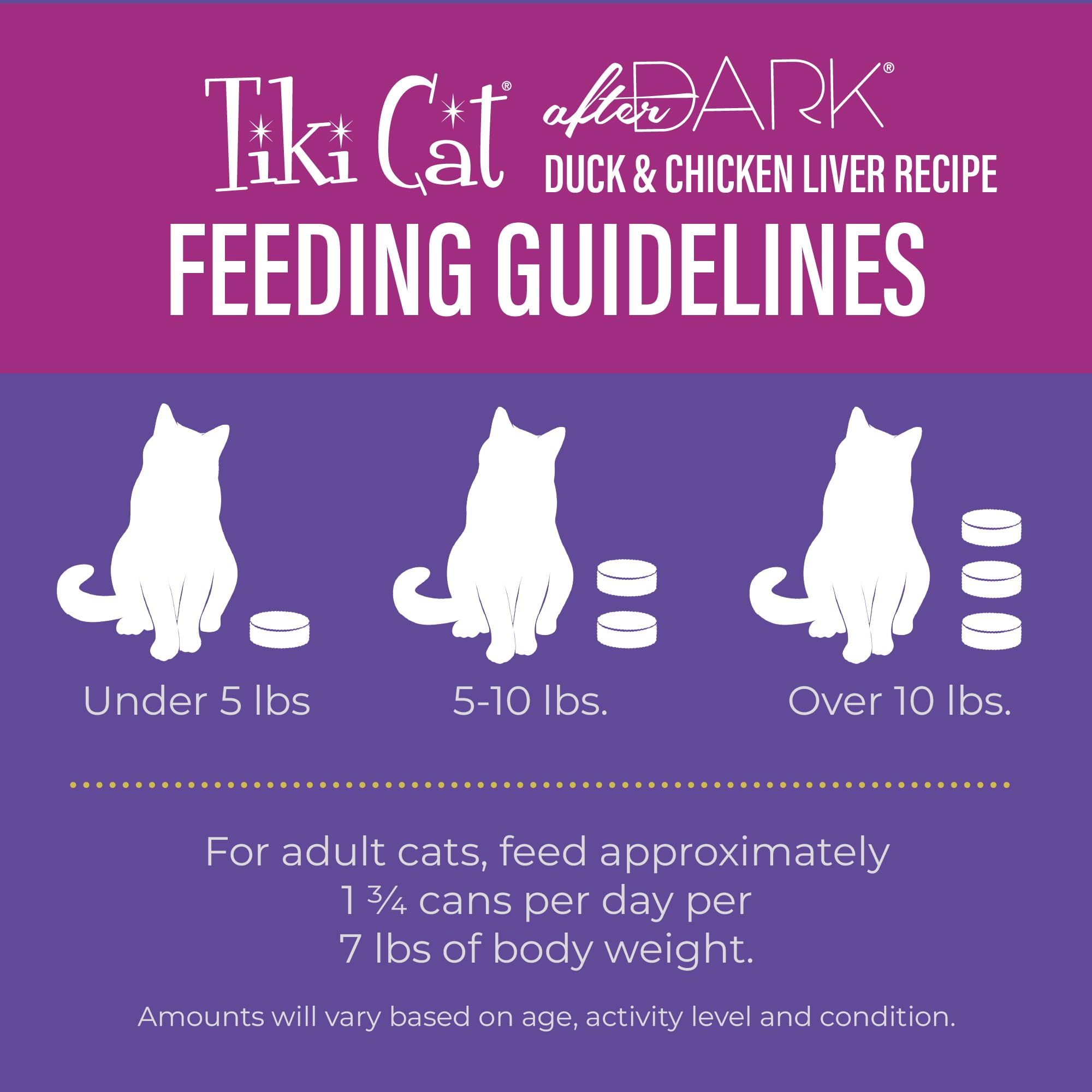 No carrageenan or vegetable-free claim visible in Tiki Cat After Dark packaging.